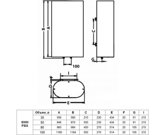 Timberk Накопительный в/н НЕРЖ,FSI3,50л,верт.,плоск. ИК ТЭН 2000 Вт SWH FSI3 50 V – изображение 4