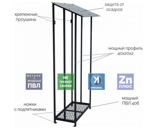 УЛИЧНЫЕ ЛЕСТНИЦЫ Дровница Поленница металлическая цельносварная 200x80x40 см UL-DRV-4080 – изображение 4