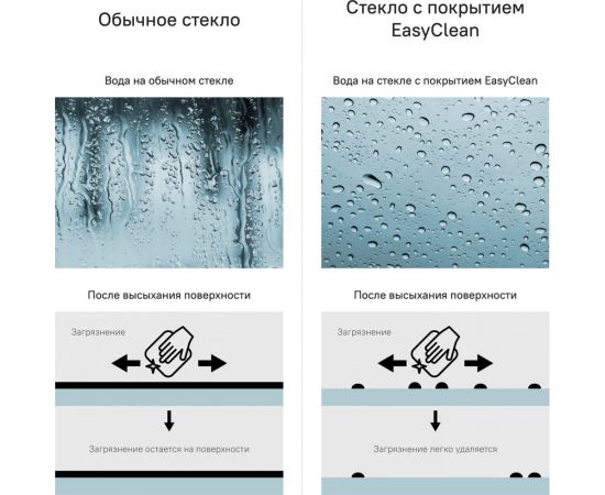 IDDIS Душевое ограждение, черный ал. проф., Slide, SLI6BS0i23 – изображение 5