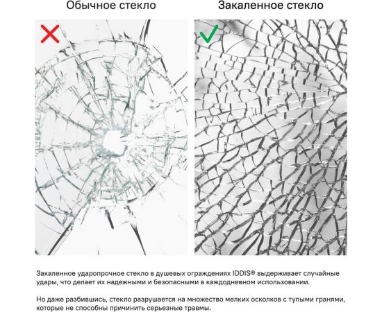 IDDIS Душевое ограждение, черный ал. проф., Slide, SLI6BS0i23 – изображение 6