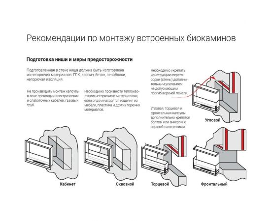 Lux Fire Встроенный биокамин Кабинет 1130 S ВБКК-1130S – изображение 7