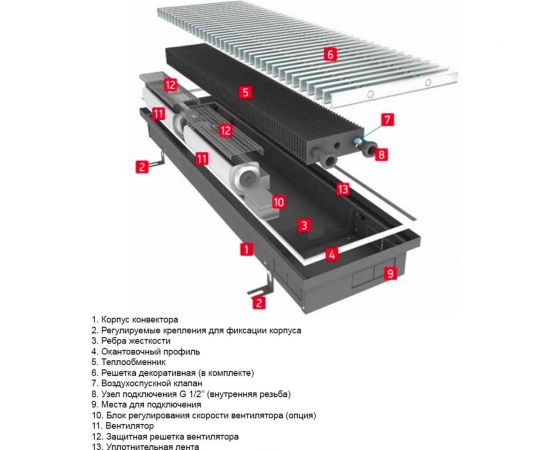 TECHNO Встраиваемый конвектор с решеткой Vent KVZV 250-120-1000 RH07000545 – изображение 7
