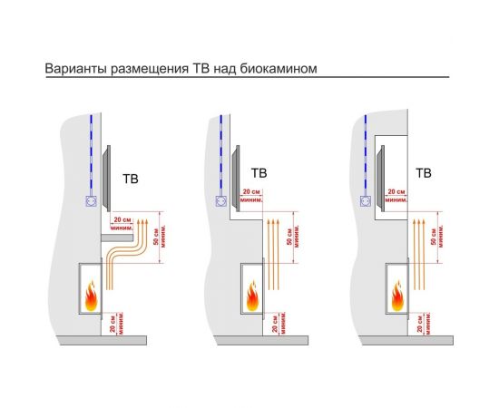 Lux Fire Встроенный биокамин Кабинет 1130 S ВБКК-1130S – изображение 8