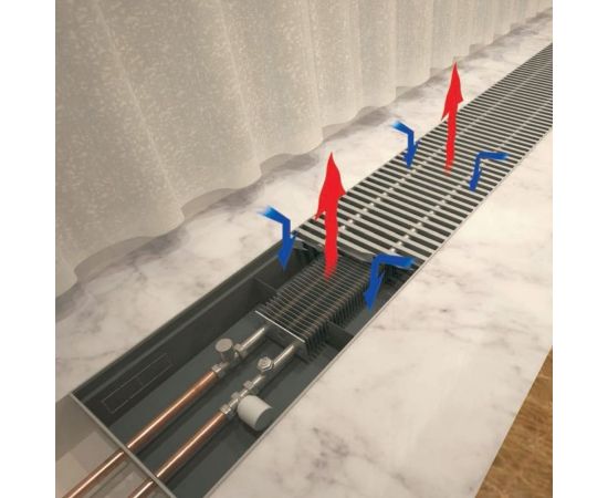 TECHNO Встраиваемый внутрипольный конвектор с решеткой Power KVZ 150-65-1100 RH07000029 – изображение 9