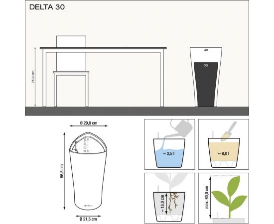 LECHUZA Кашпо Delta Complete D30xH56см, цвет Антрацитовый металлик, 15503 – изображение 2
