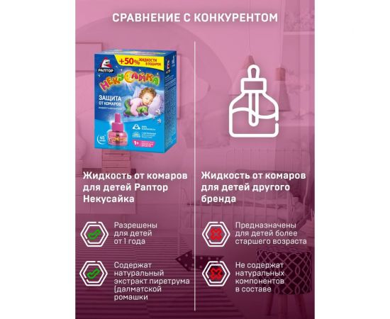 Жидкость от комаров РАПТОР НЕКУСАЙКА 45 ночей, для детей 46930 Gk9617 – изображение 7