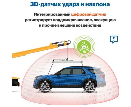 Охранно-телематичекий комплекс StarLine А93 v2 ECO 4003427 – изображение 4