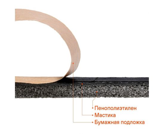 Звуко-шумоизоляция Airline Изол 10 50х70 см, КС, водостойк., 10 мм, с доп. вибродемпф., ППЭ ADSI016 – изображение 4