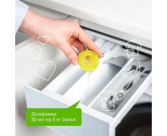 Кондиционер для белья Synergetic ЦВЕТОЧНАЯ ФАНТАЗИЯ 1 л 4623722341303 – изображение 4