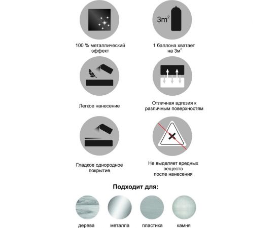 Аэрозольная краска MONARCA (металлик; медь) 30001 – изображение 5