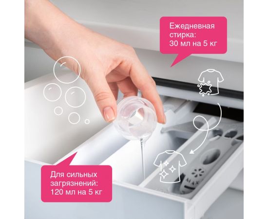 Гель для стирки белого белья SYNERGETIC 750 мл 4607971450030 109751 – изображение 5