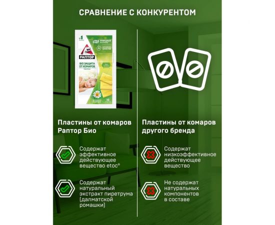 Пластины от комаров РАПТОР BIO с экстрактом ромашки 12634 D2128M – изображение 9