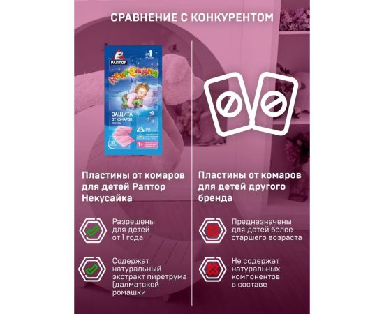 Пластины от комаров для детей РАПТОР НЕКУСАЙКА 12633 D9616M – изображение 10