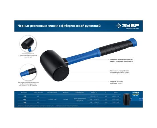 Резиновая киянка ЗУБР Профессионал 450 г, чёрная 20532-450_z01 – изображение 6