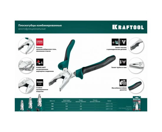 Комбинированные плоскогубцы KRAFTOOL 200 мм 22011-1-20_z01 – изображение 4