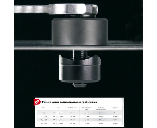 Пробойник отверстий в металле Ruko 30.0 мм 3z 109300 – изображение 4