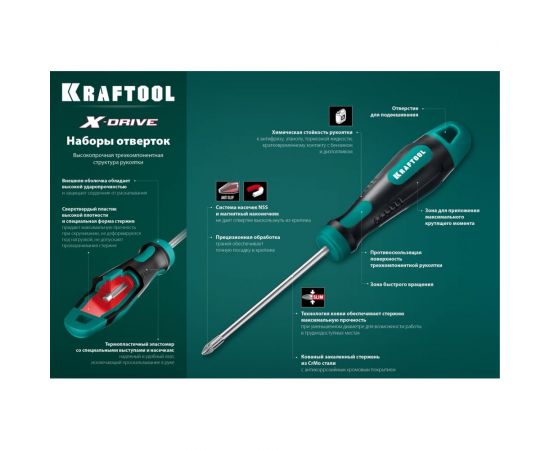Набор отверток KRAFTOOL Х-Drive-6 6 шт 250081-H6_z01 – изображение 6