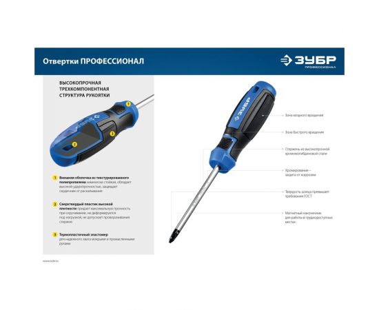 Набор отверток ЗУБР Профессионал-28 28 шт 25240_z01 – изображение 12