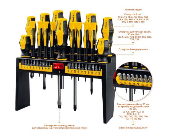 Набор реверсивных отверток с насадками 37шт в боксе STAYER MASTER 25312-H37 – изображение 2