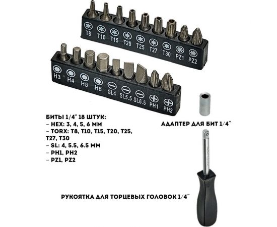 Набор инструментов в кейсе КУЗЬМИЧ ЭКСПЕРТ 94 предмета НИК-020/94 – изображение 2