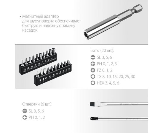 Набор отверток ЗУБР Профессионал-28 28 шт 25240_z01 – изображение 7