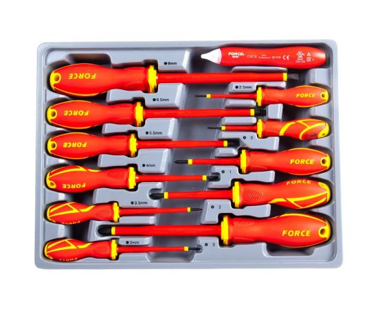 Пробник и отвёртки с диэлектрическим покрытием FORCE 2125N 