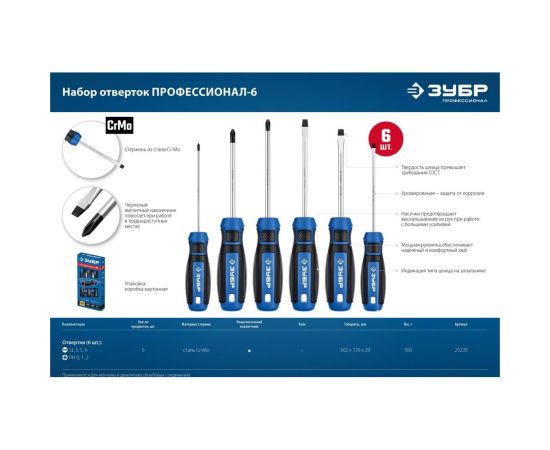 Набор отверток Зубр Профессионал 25239 – изображение 11