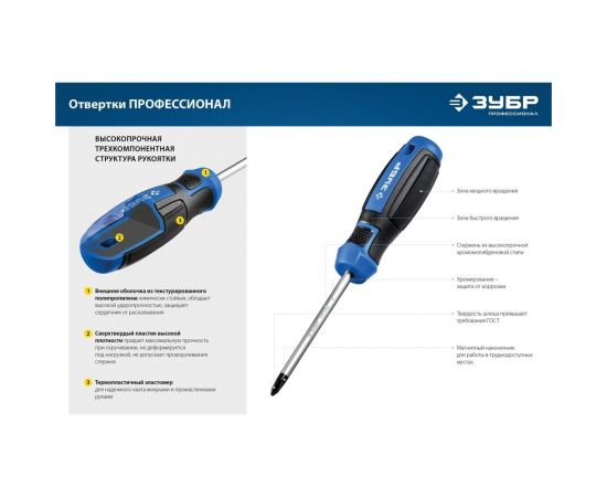 Набор отверток Зубр Профессионал 25239 – изображение 12