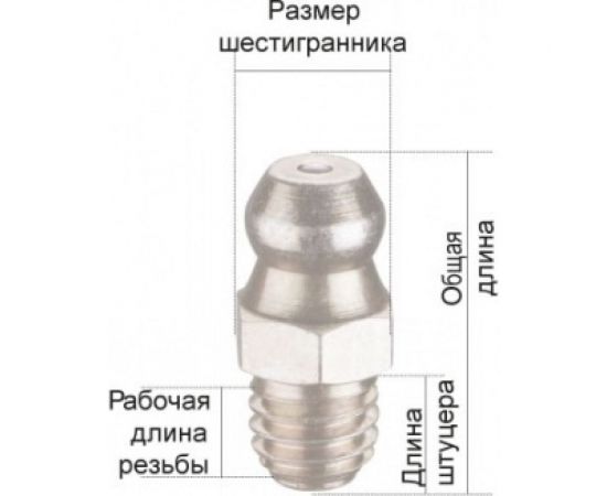 Пресс-масленка Groz 1/8" GFT/R/1-8/28/45 GR46114 – изображение 2