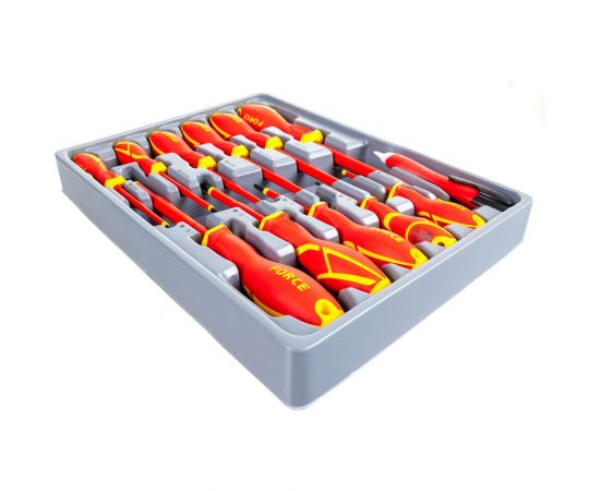 Пробник и отвёртки с диэлектрическим покрытием FORCE 2125N – изображение 2