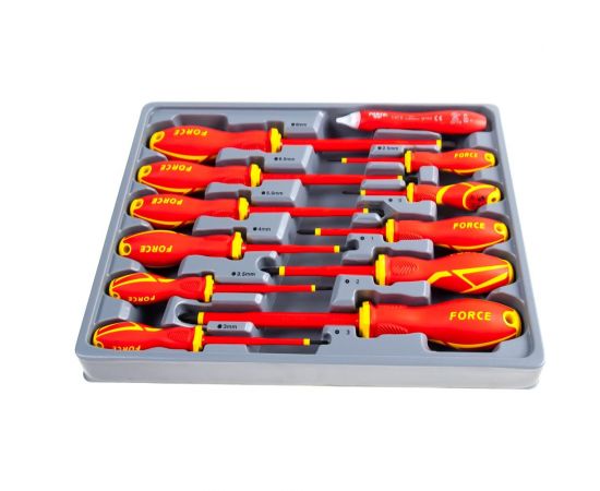 Пробник и отвёртки с диэлектрическим покрытием FORCE 2125N – изображение 3
