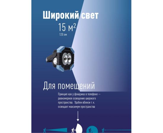 Фонарь светильник КОСМОС рабочая серия 4Вт COBLED+1ВтLED/2 линзы/3xAA/корпус ABS-пластик, KOS702B – изображение 3