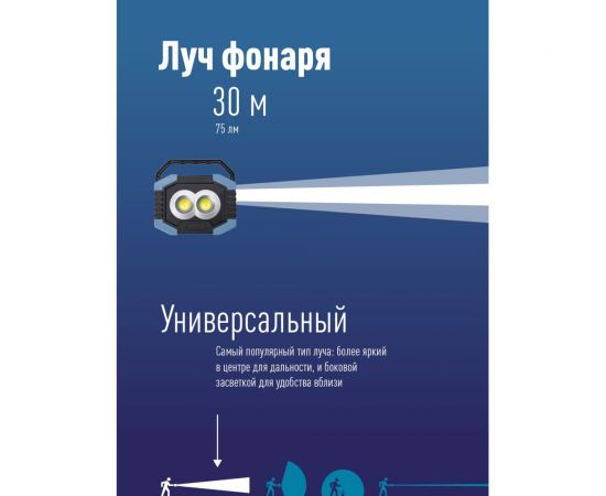 Фонарь светильник КОСМОС рабочая серия 4Вт COBLED+1ВтLED/2 линзы/3xAA/корпус ABS-пластик, KOS702B – изображение 4