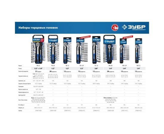 Набор торцовых головок ЗУБР Профессионал ТБ-20 20 предметов 27647-H20_z01 – изображение 5