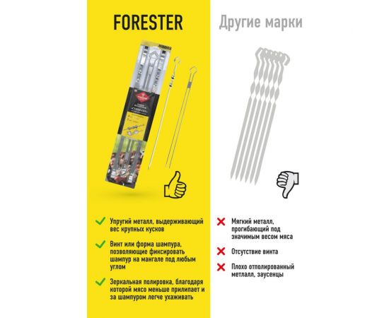 Набор шампуров Forester Супер-СЕТ, для крупных кусков, 4 шампура ""слона"" + 2 двойных RZ-600WUB – изображение 8
