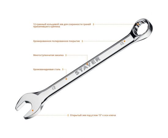 Комбинированный гаечный ключ 12 мм Stayer HERCULES 27081-12_z01 – изображение 3