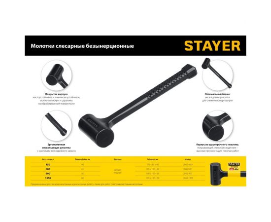 Цельнолитой безынерционный молоток STAYER 1350 г, 60 мм 2042-1350 – изображение 7