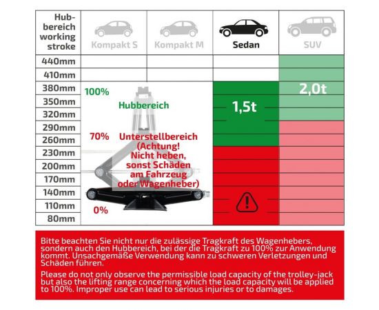 Механический домкрат Heyner ULTRALIFT M PRO РОМБ 1,5 т, h 104-380 мм 347150 – изображение 9