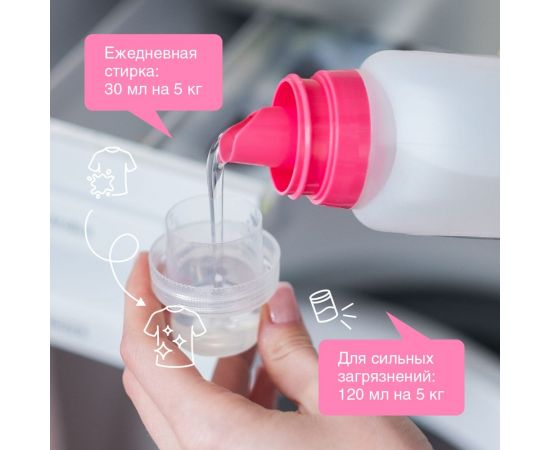 Универсальный гель для стирки SYNERGETIC 750 мл 4607971450245 109758 – изображение 2