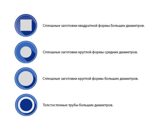 Пила ленточная MASSIVE PROFI M51 (4520х34х1.1 мм; 4/6TPI) Pilana Metal 4627201551030 – изображение 2