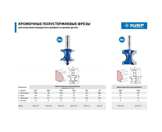 Полустержневая фреза ЗУБР Профессионал 54x43.5 мм, радиус 17.5 мм 28722-54 – изображение 7