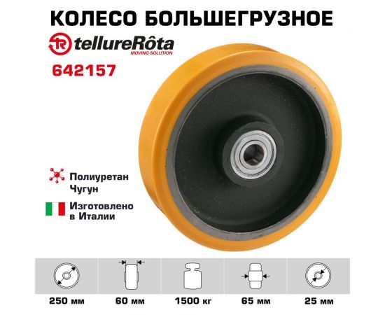 Колесо (250 мм; 1500 кг) Tellure Rota 642157 – изображение 2