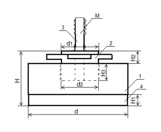 Виброопора регулируемая S78-8 (0.8 т; 125 мм; М14x80) TLX 65191 – изображение 2