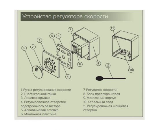 Регулятор скорости накладной монтаж, максимальный ток нагрузки 2,5 А ERA РС-Н 2,5А 87-628 – изображение 3