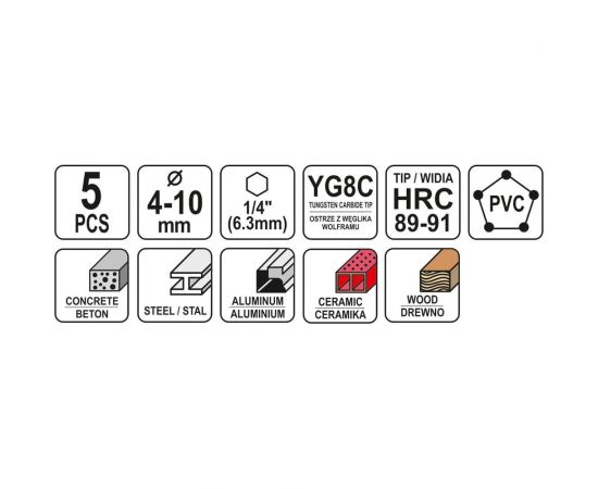 Набор сверл универсальных (5 шт; 4-10 мм; HEX) YATO YT-44789 – изображение 4