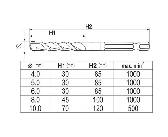 Набор сверл универсальных (5 шт; 4-10 мм; HEX) YATO YT-44789 – изображение 5