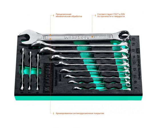 Набор комбинированных гаечных ключей Kraftool 27079-H12E – изображение 2