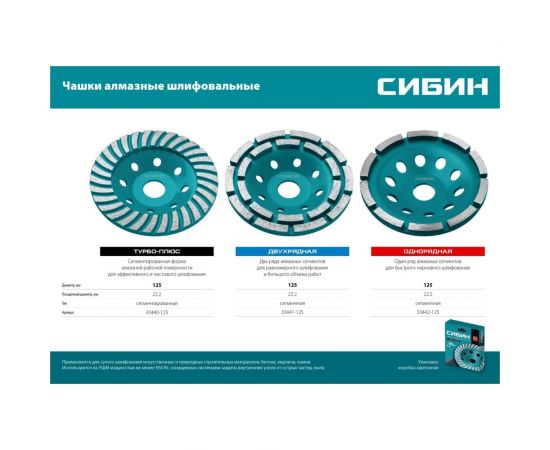 Двухрядная чашка алмазная СИБИН 125 мм 33441-125 – изображение 3