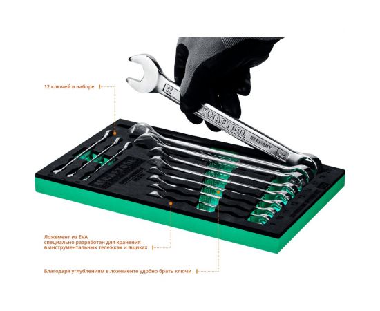 Набор комбинированных гаечных ключей Kraftool 27079-H12E – изображение 3