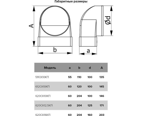 Соединитель 620СК15КП угловой 90 градусов плоского воздуховода с круглым (60x204 мм; 150 мм; пластик) ERA 90-06850 – изображение 4